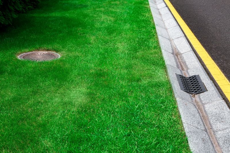Channel Drain Installation in Birmingham, AL
